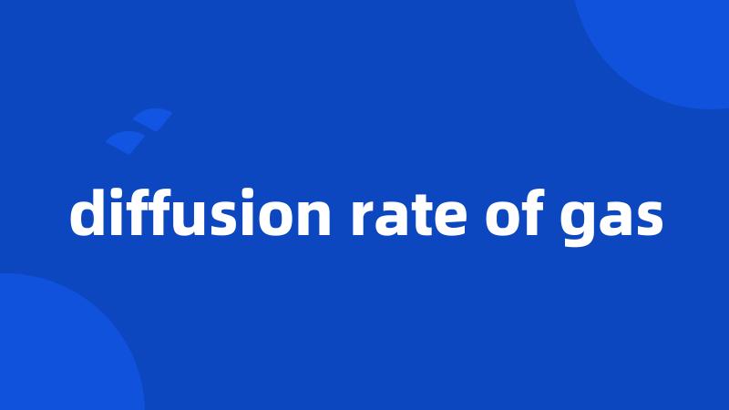 diffusion rate of gas