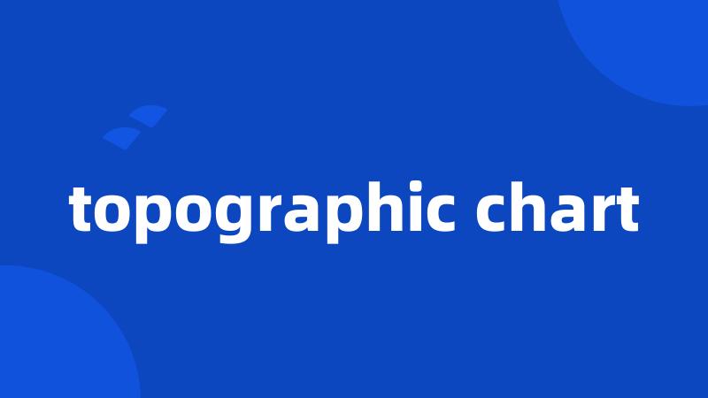 topographic chart