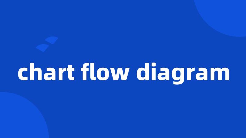 chart flow diagram_英汉词典