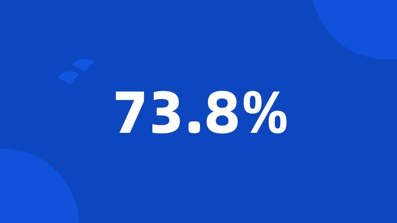 73.8%