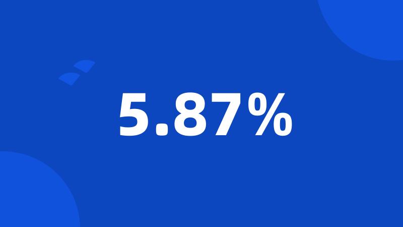 5.87%