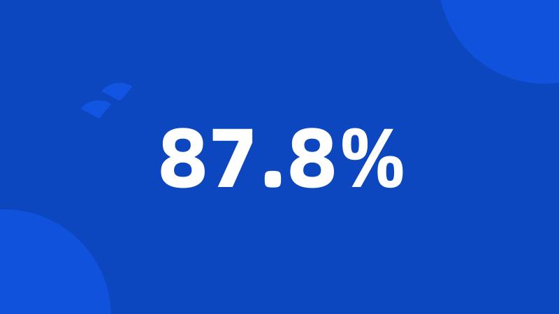 87.8%