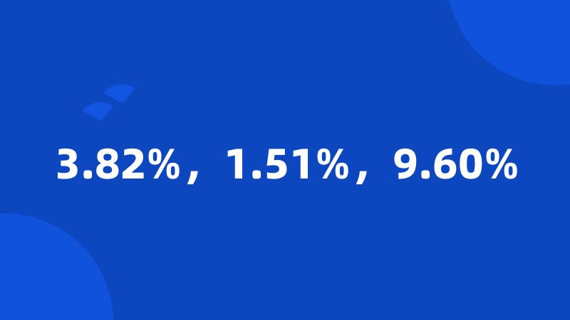 3.82%，1.51%，9.60%