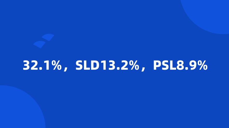 32.1%，SLD13.2%，PSL8.9%