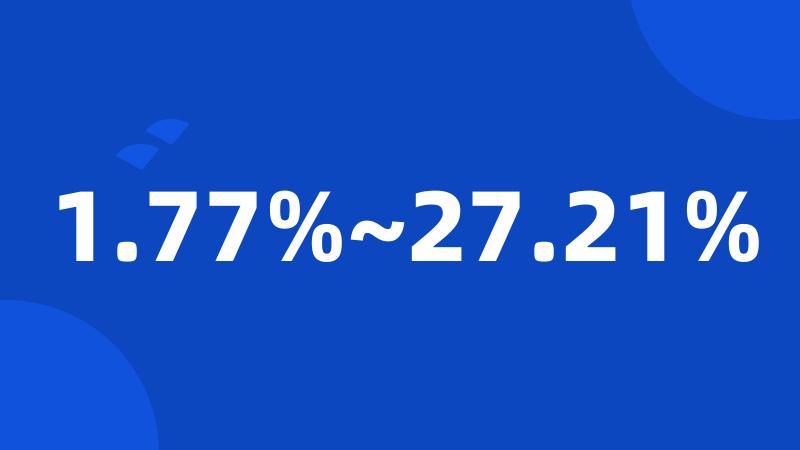 1.77%~27.21%