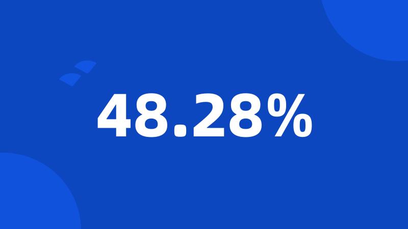 48.28%