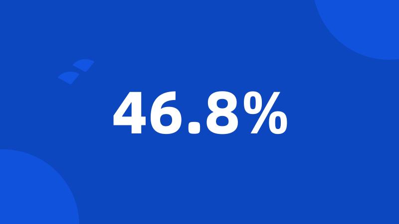 46.8%